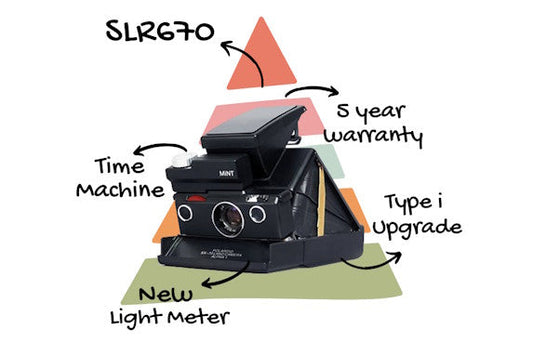 Old Camera. New Tricks. Three Upgrades.