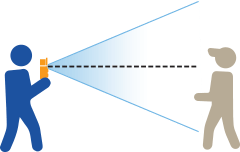 InstantFlex TL70 eye level